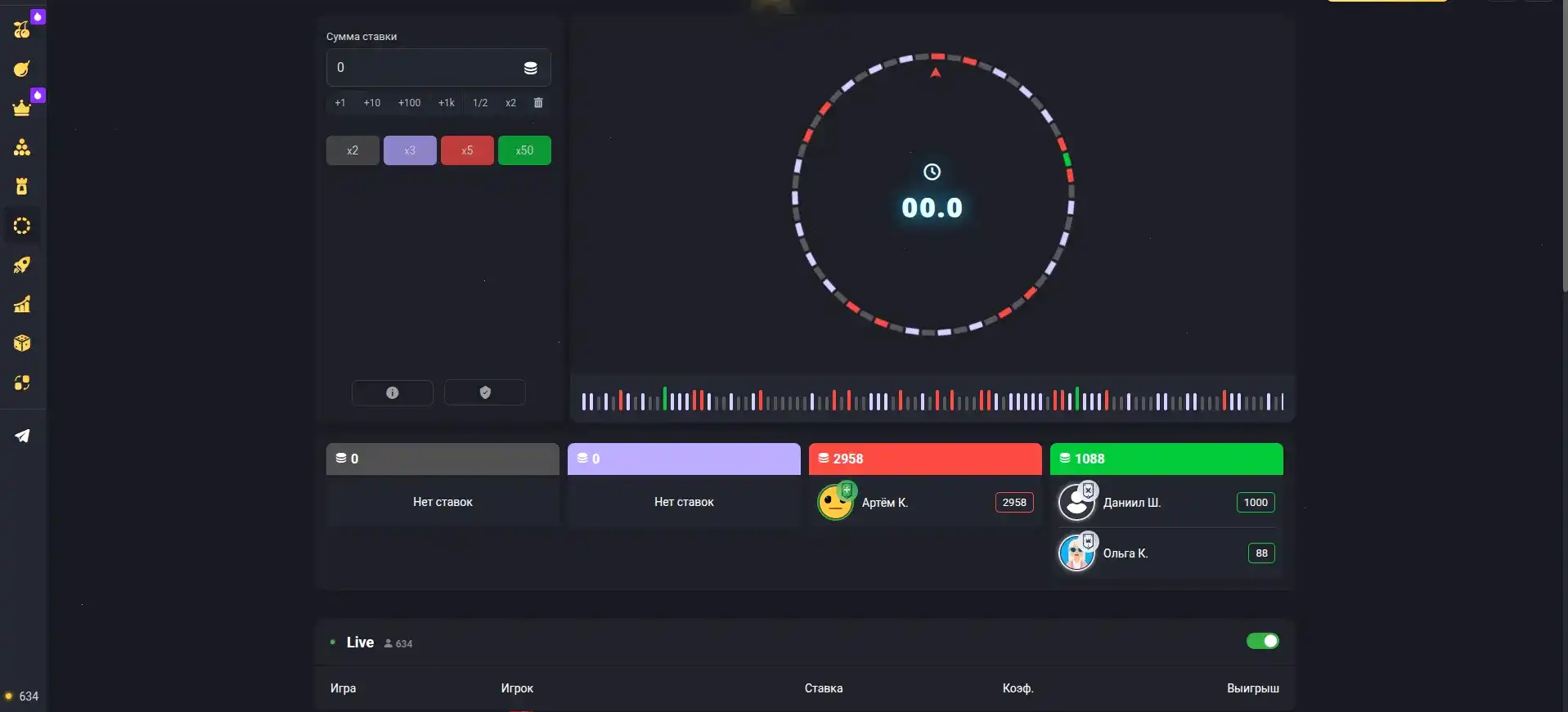 Бонусы и акции в казино Эномо